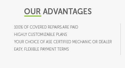 car warranty vs insurance